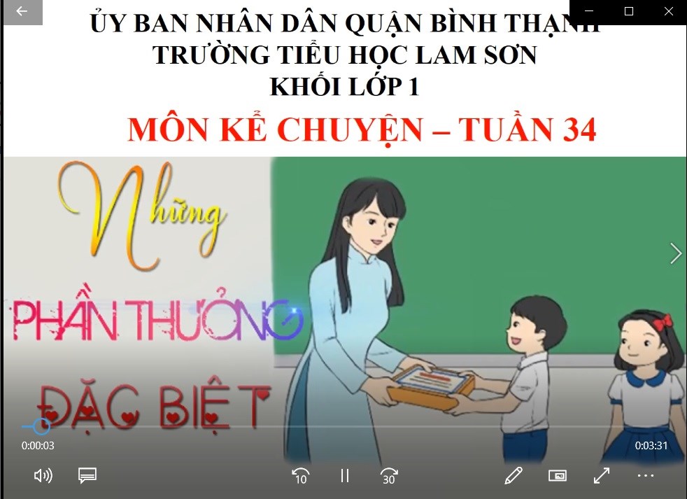 Ảnh đại diện